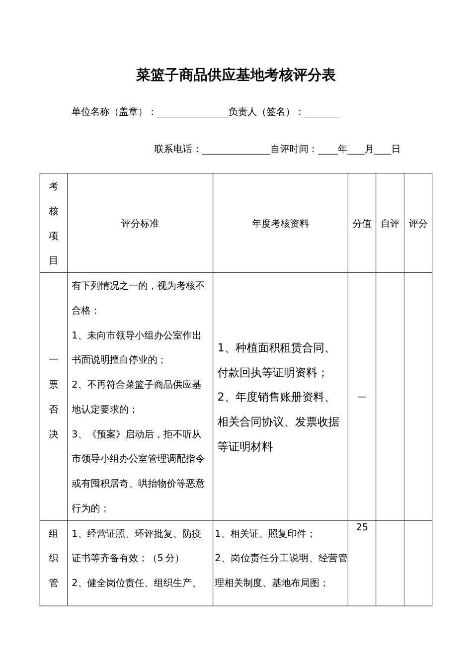 菜篮子商品供应基地考核评分表_第1页