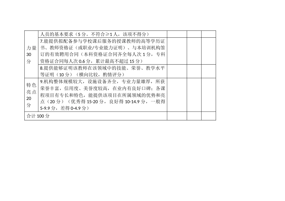 非学科机构（组织）参与校内课后服务“白名单”遴选评分标准_第2页