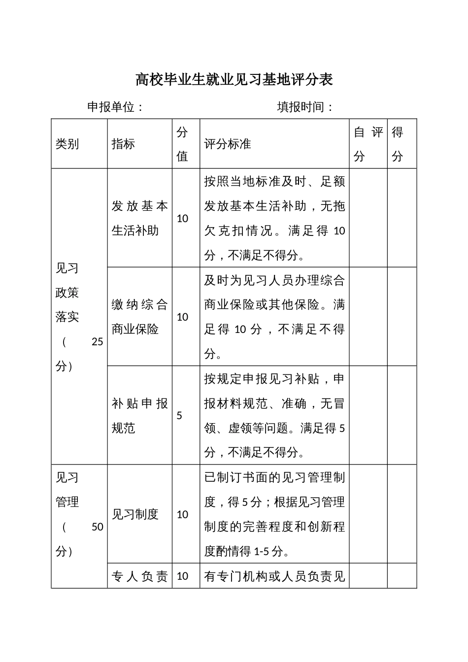 高校毕业生就业见习基地评分表_第1页