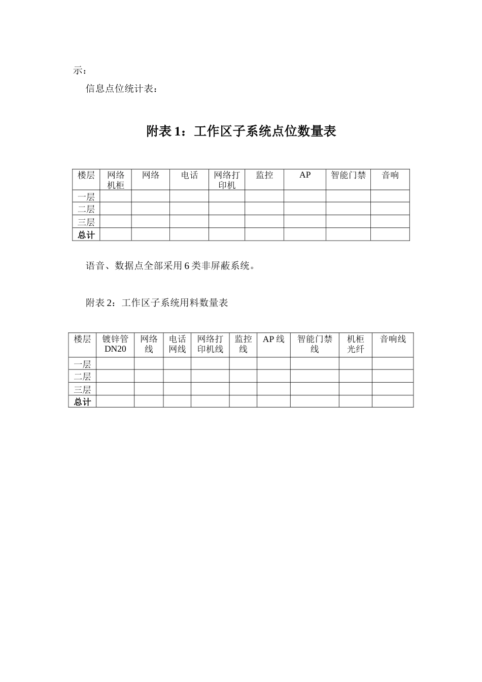 弱电施工方案[12页]_第2页