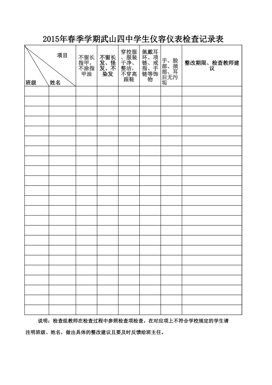 仪容仪表检查表[3页]_第1页