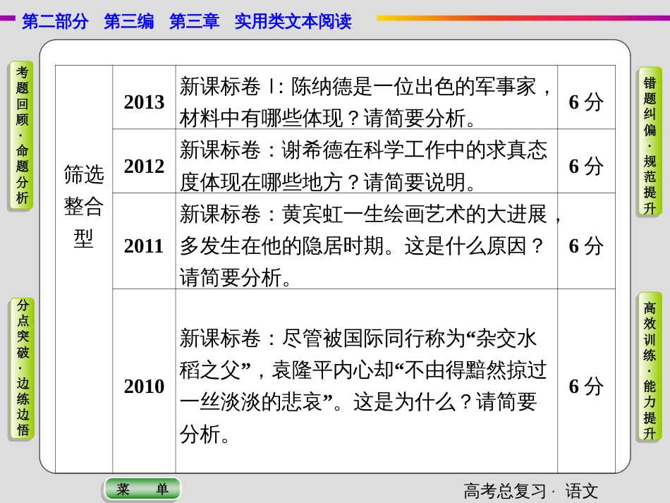 2017传记阅读之分析概括传主事迹[85页]_第3页