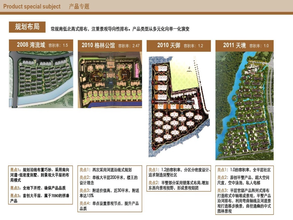 上海佘山国际住区金地天境项目报告[25页]_第3页