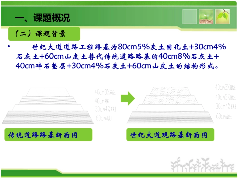 世纪大道石灰固化土qc成果  [40页]_第3页