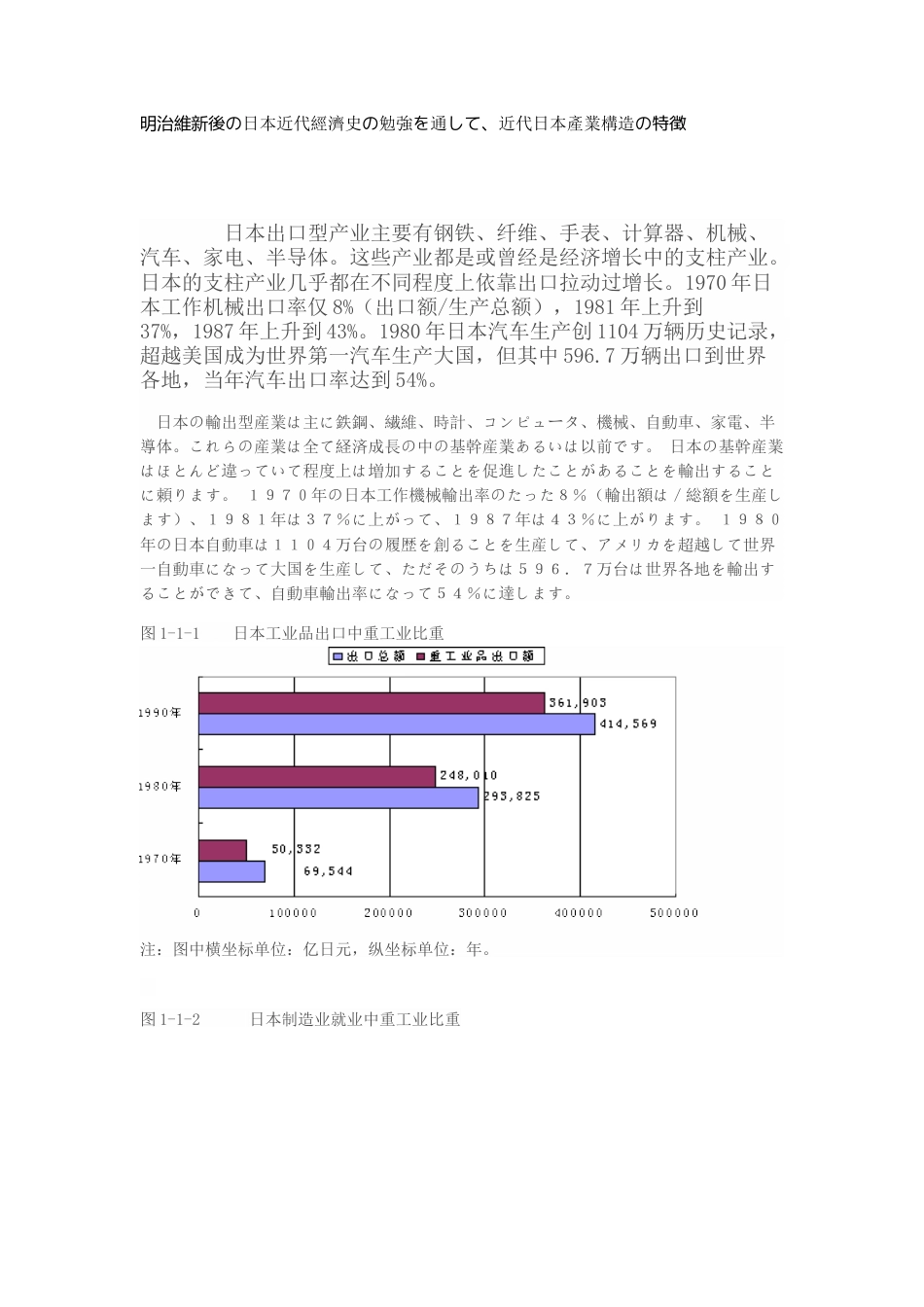 近代史[2页]_第1页