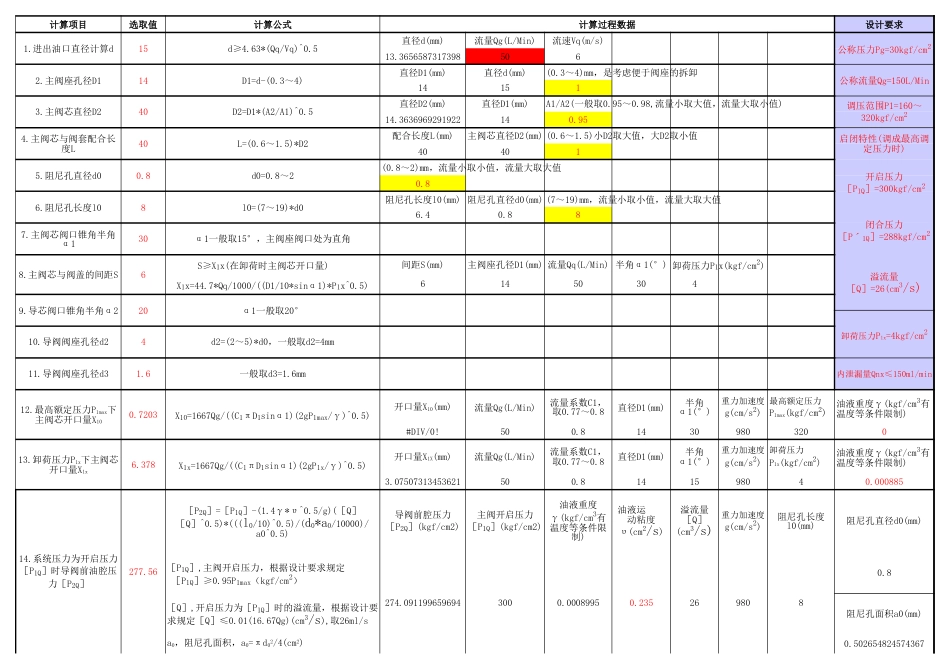 溢流阀设计计算表格[3页]_第1页
