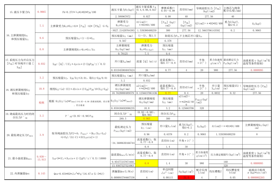 溢流阀设计计算表格[3页]_第2页