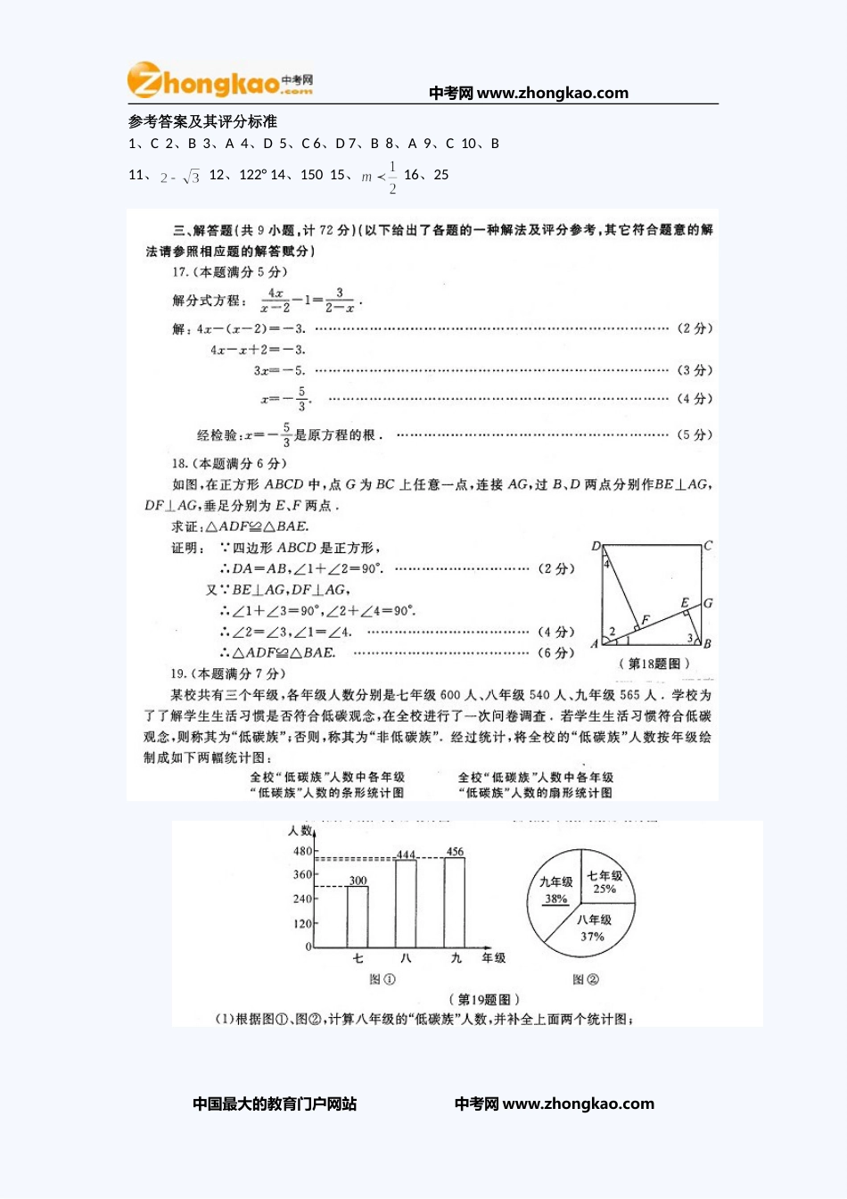 2011陕西中考数学试题答案[6页]_第1页