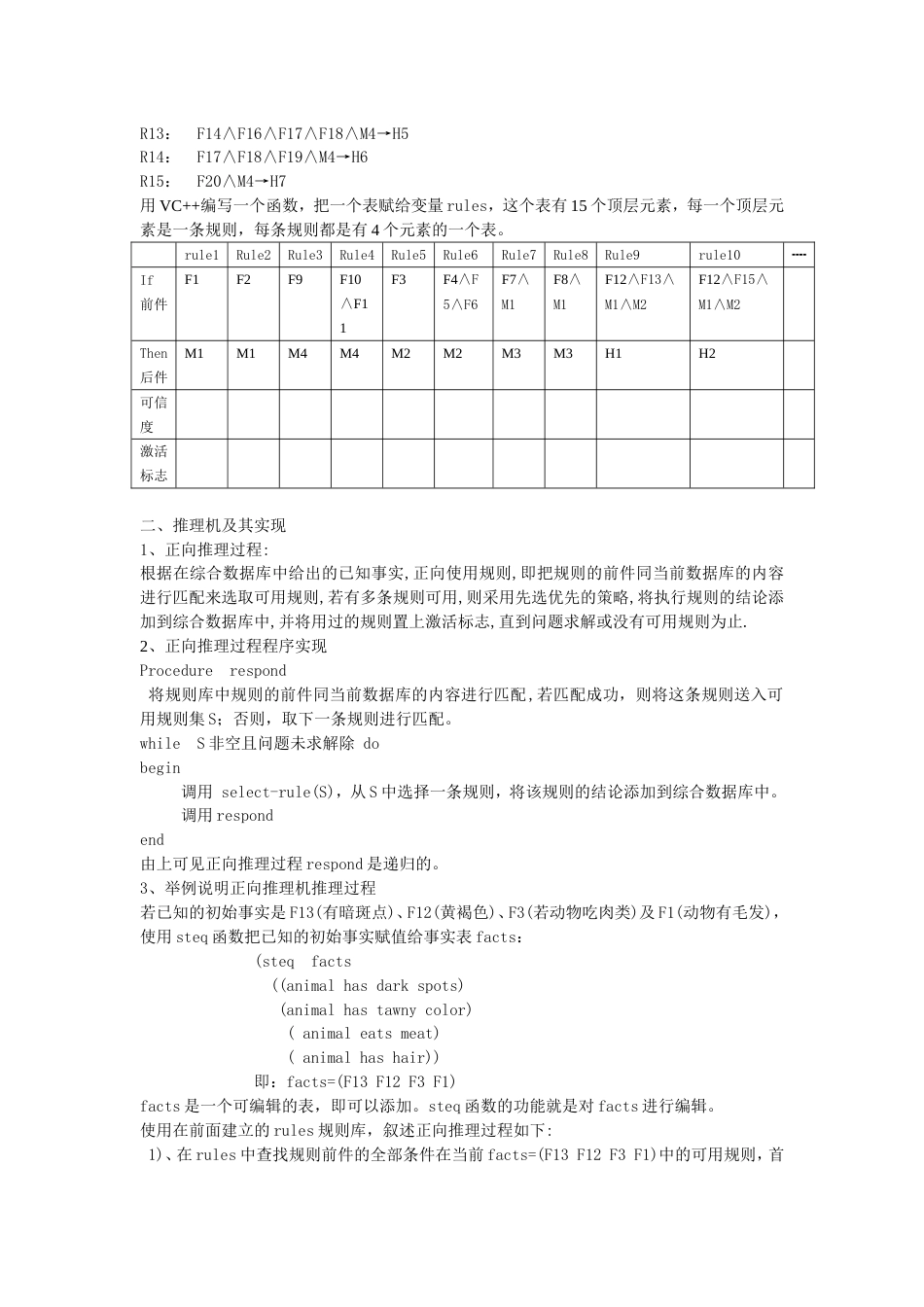 一个专家系统的例子[5页]_第3页