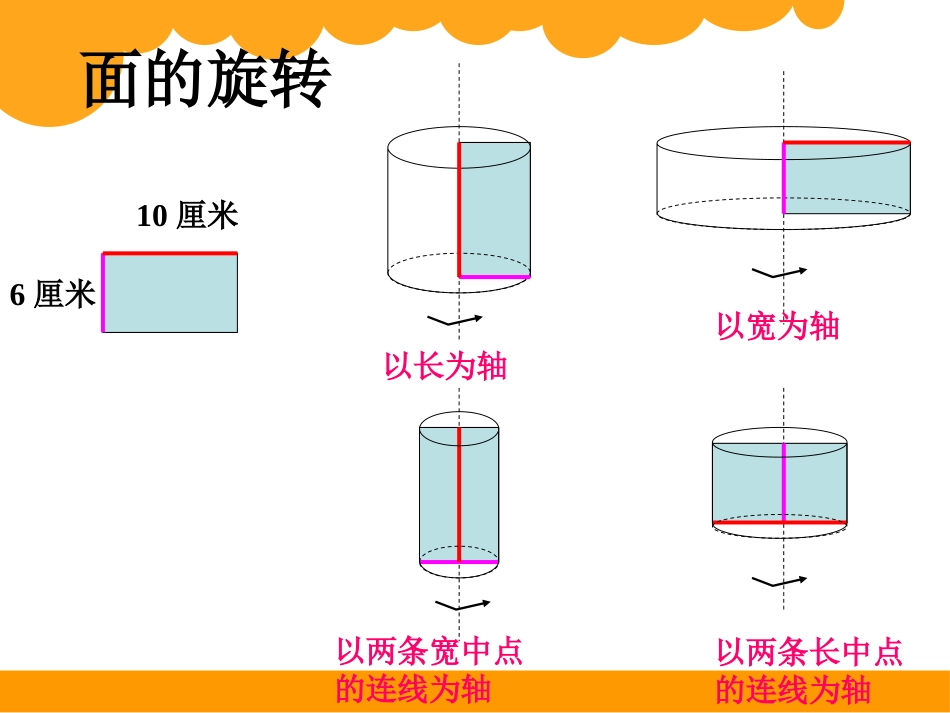 六年级北师大版数学下册第一单元复习课件[35页]_第2页