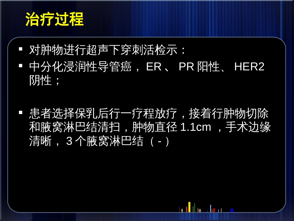 21基因检测[33页]_第3页