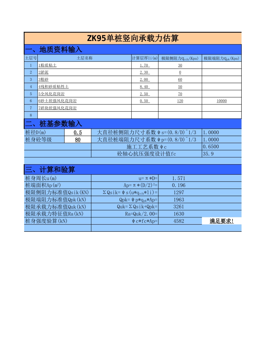 人工挖孔墩基础计算[7页]_第2页