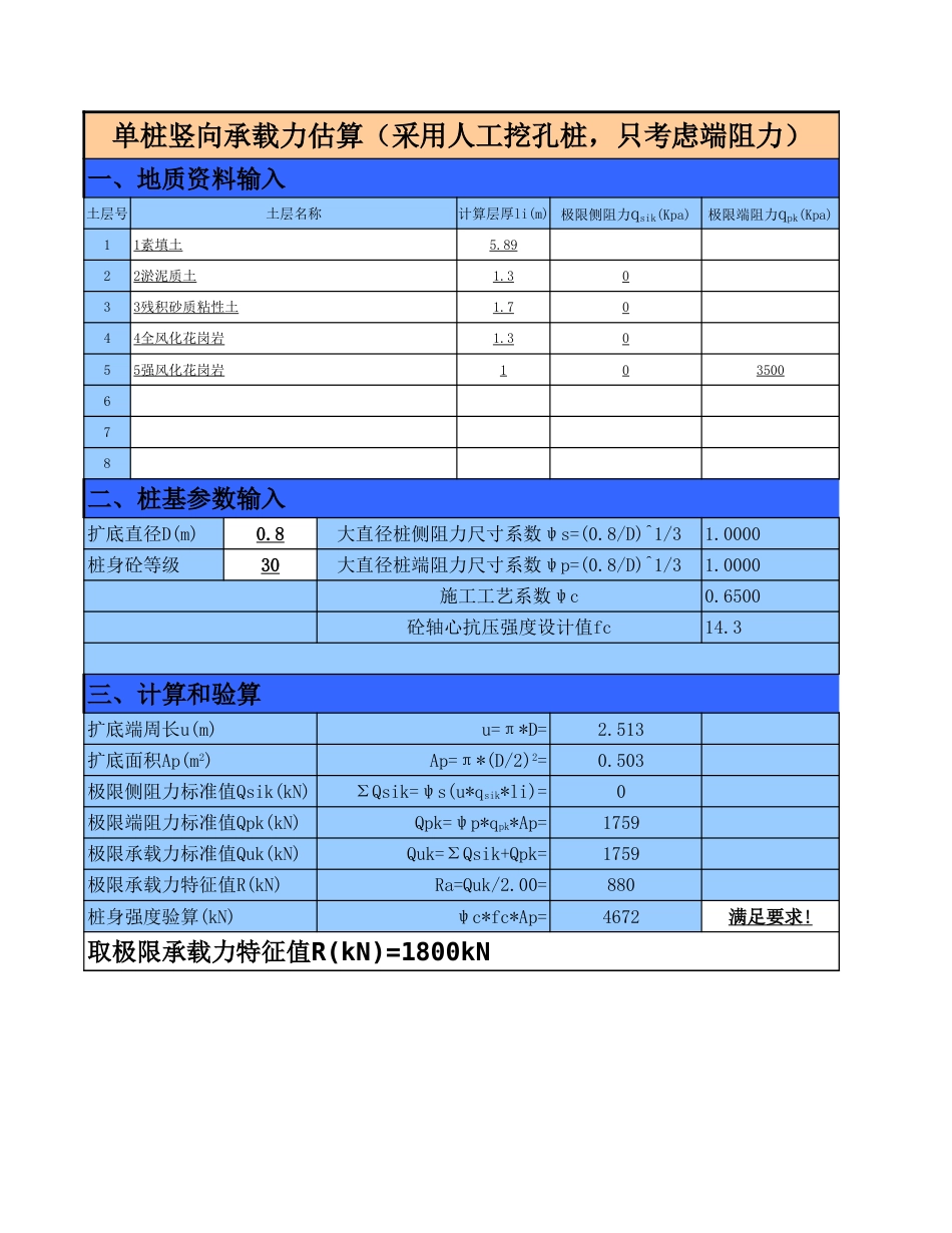 人工挖孔墩基础计算[7页]_第3页