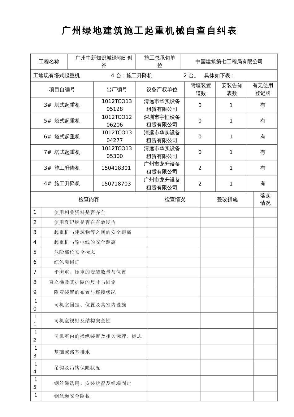 起重机械自查自纠表_第1页