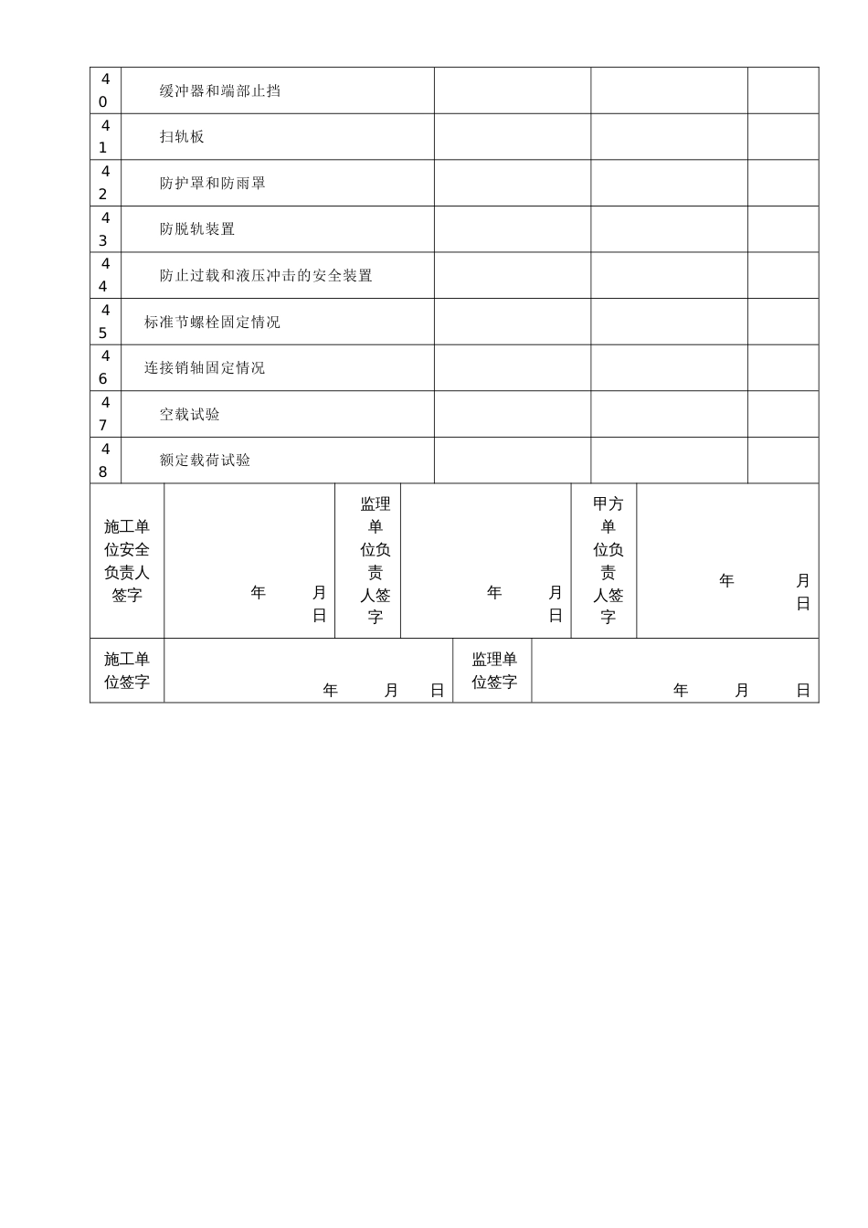 起重机械自查自纠表_第3页