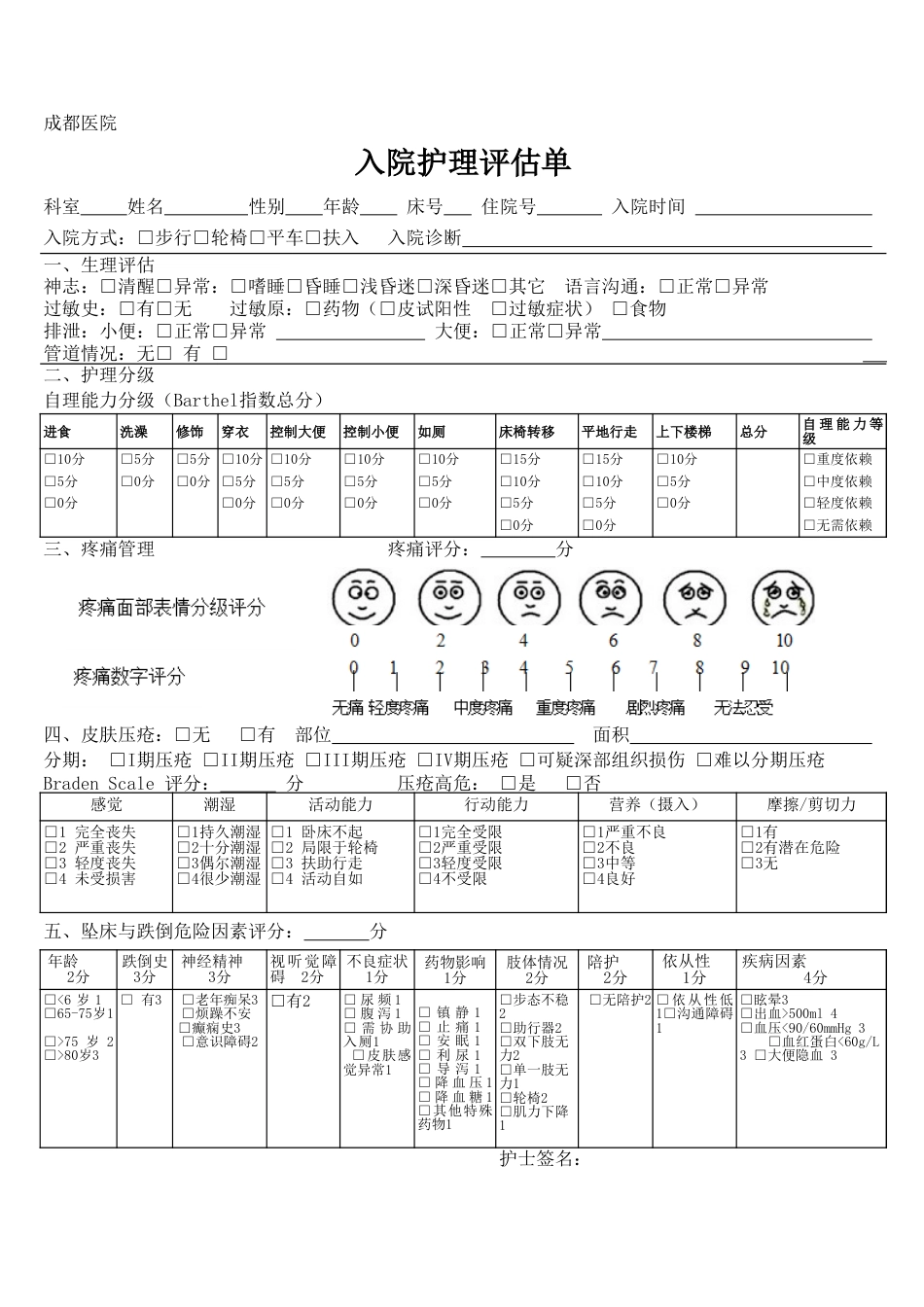 入院护理评估单[3页]_第1页