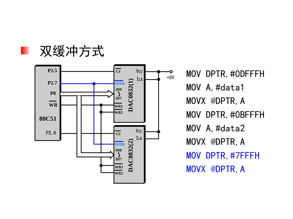 51单片机与DAC0832ADC0809连接原理图_第2页