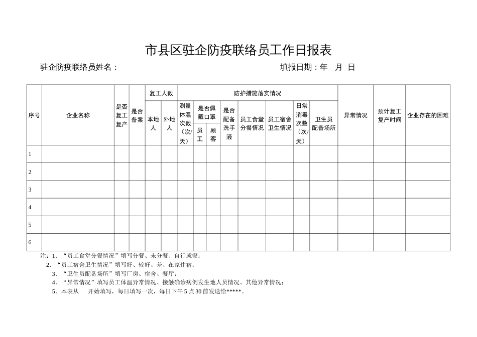 市县区驻企防疫联络员工作日报表[2页]_第1页