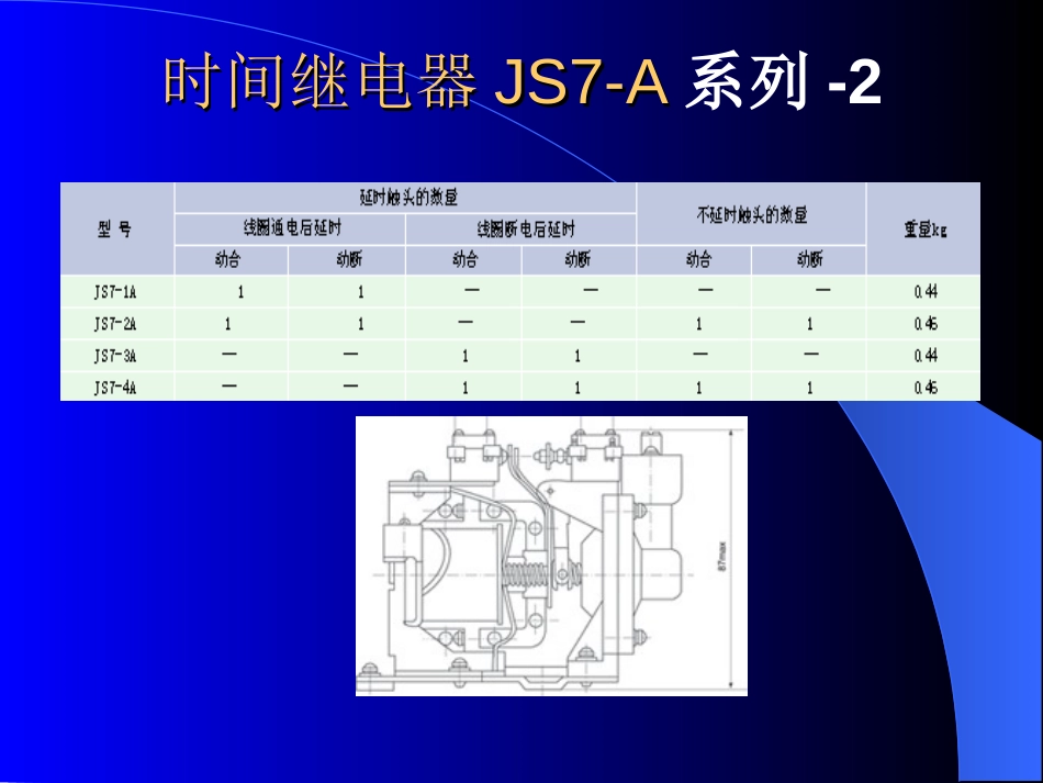 时间继电器样本[63页]_第2页