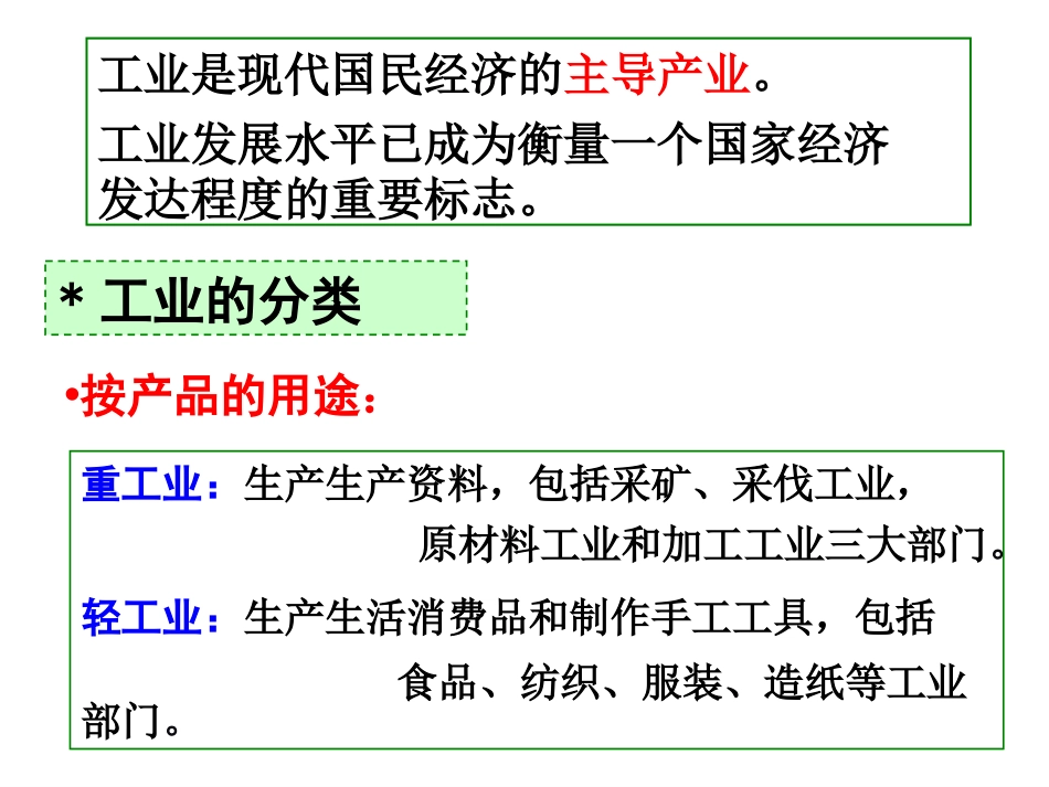 专题23工业区位和工业区20_第3页