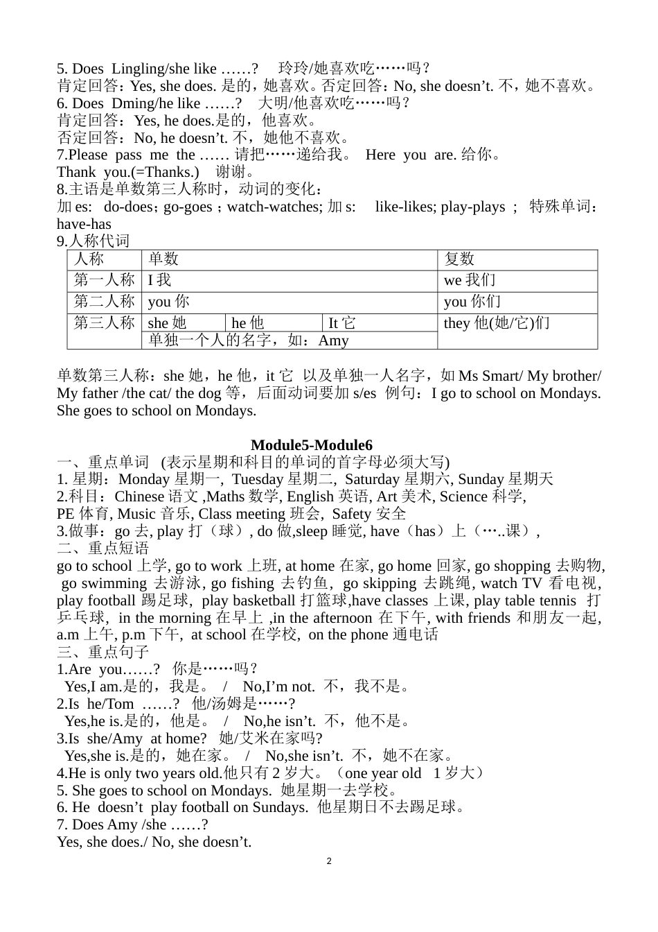 外研社三起三年级英语下册复习资料_第2页