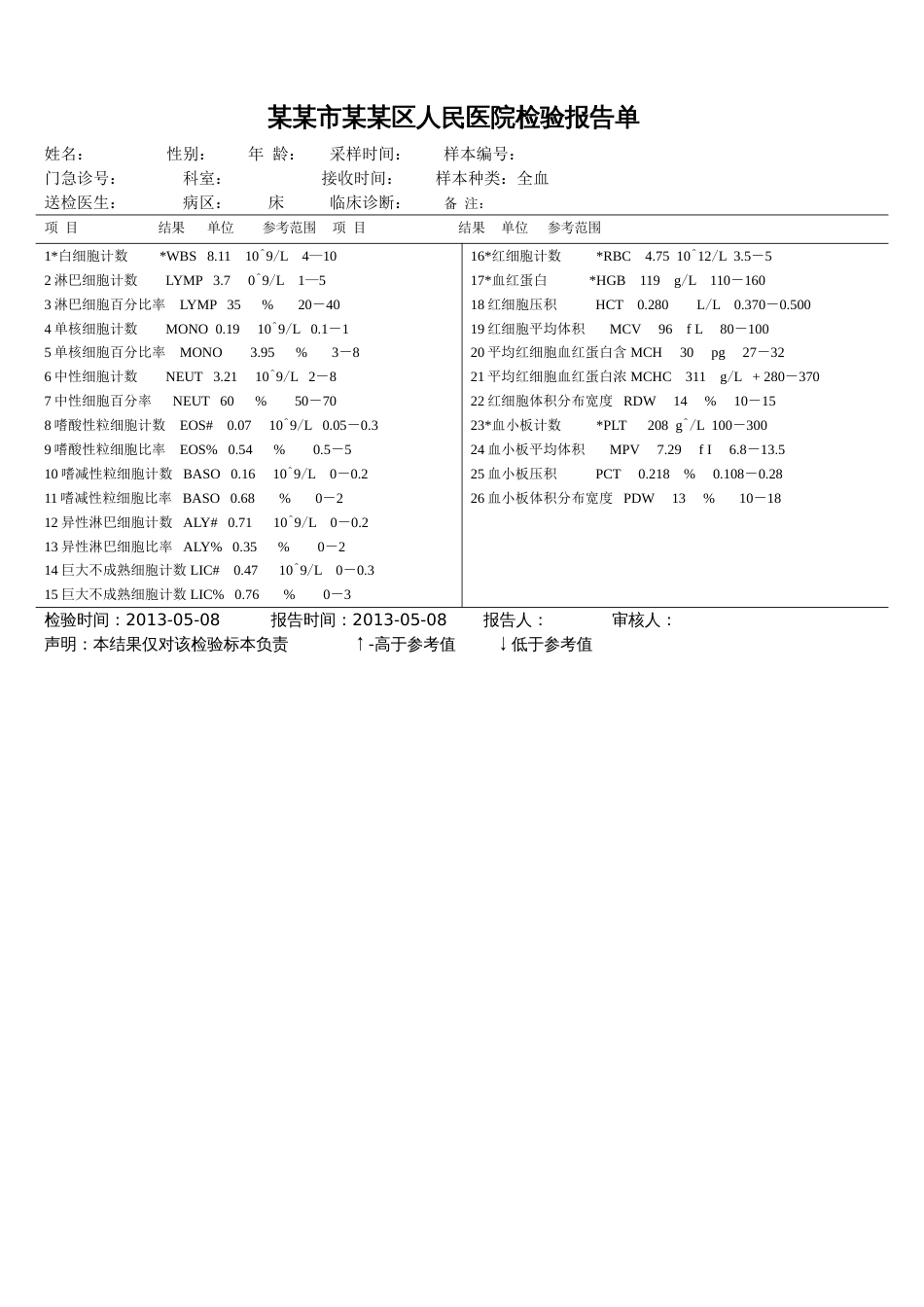 某某市某某区人民医院检验报告单[3页]_第1页