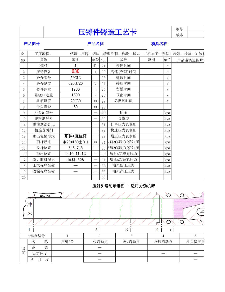 压铸件铸造工艺卡[3页]_第1页