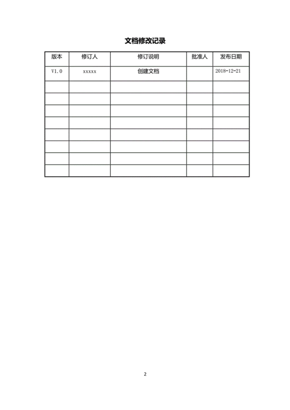 社区团购方案[13页]_第2页