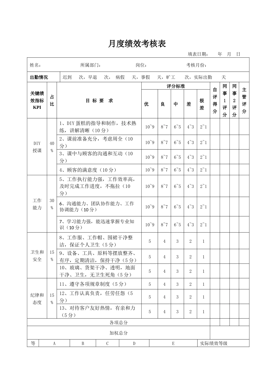 8diy烘焙专员绩效考核表diy烘焙师_第1页