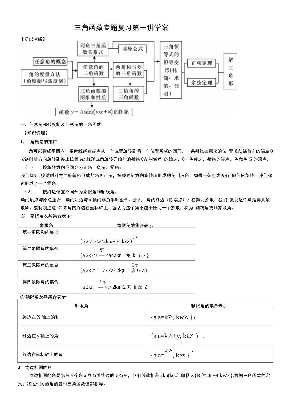 三角函数专题复习 第一讲 任意角、弧度制及任意角的三角函数 同角三角函数的基本关系与诱导公式学案  [9页]_第1页