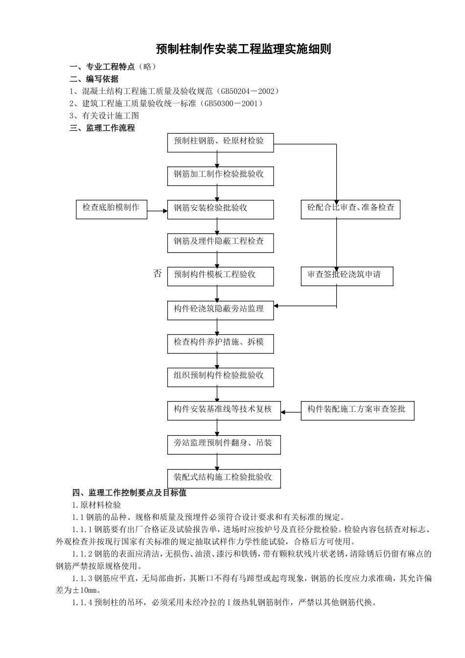 11－预制柱制作安装监理实施细则_第1页