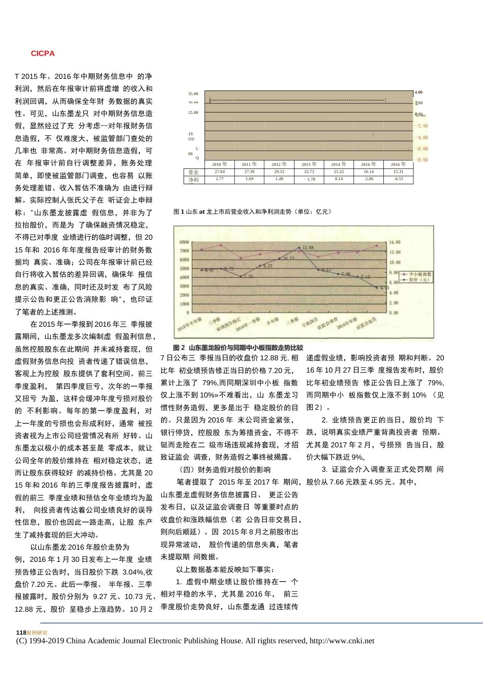 上市公司未经审计财务信息可靠性探析基于山东墨龙财务造假案的思考黄路_第2页