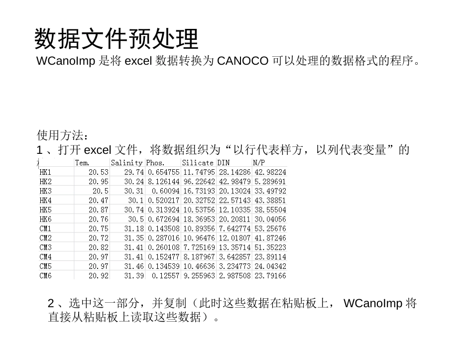 使用CANOCO进行CCA或RDA[29页]_第3页