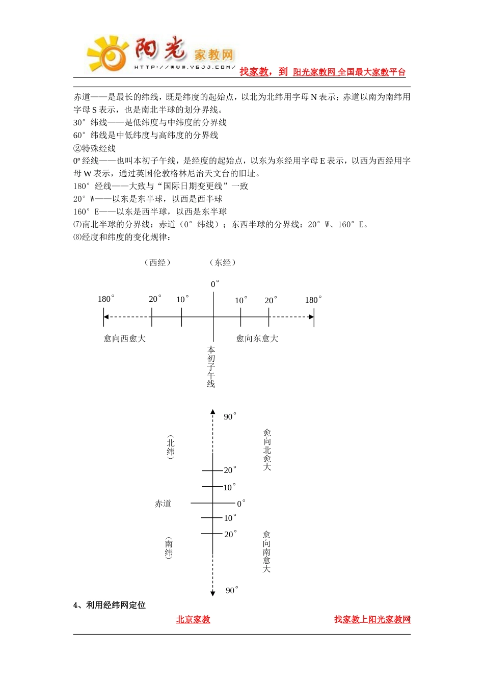 2010初中地理会考详细版[53页]_第2页