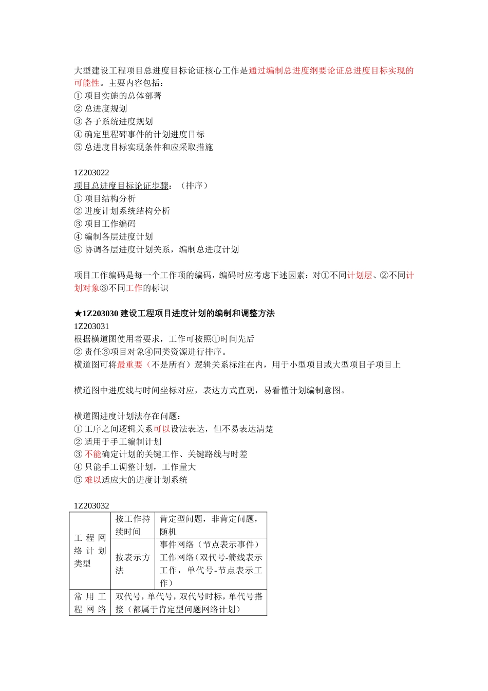 1Z203000建设工程项目进度控制[6页]_第2页