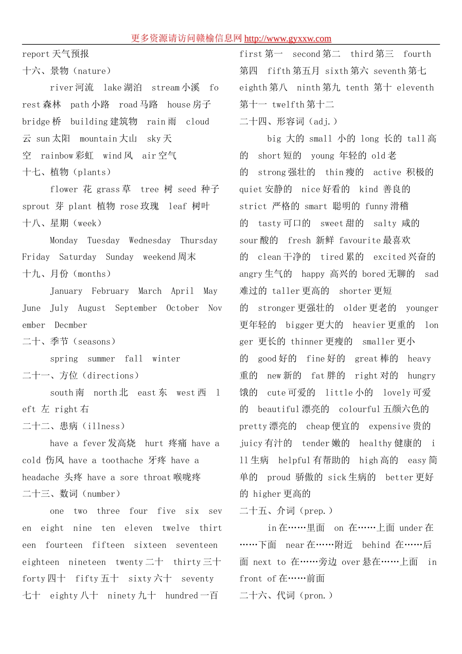 0小学英语分类单词表[4页]_第3页