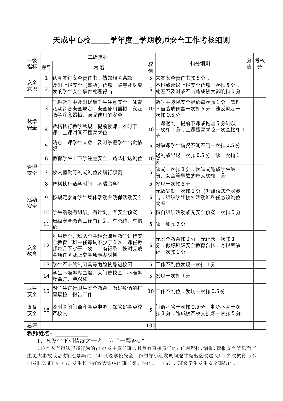 小学教师安全工作考核细则_第1页