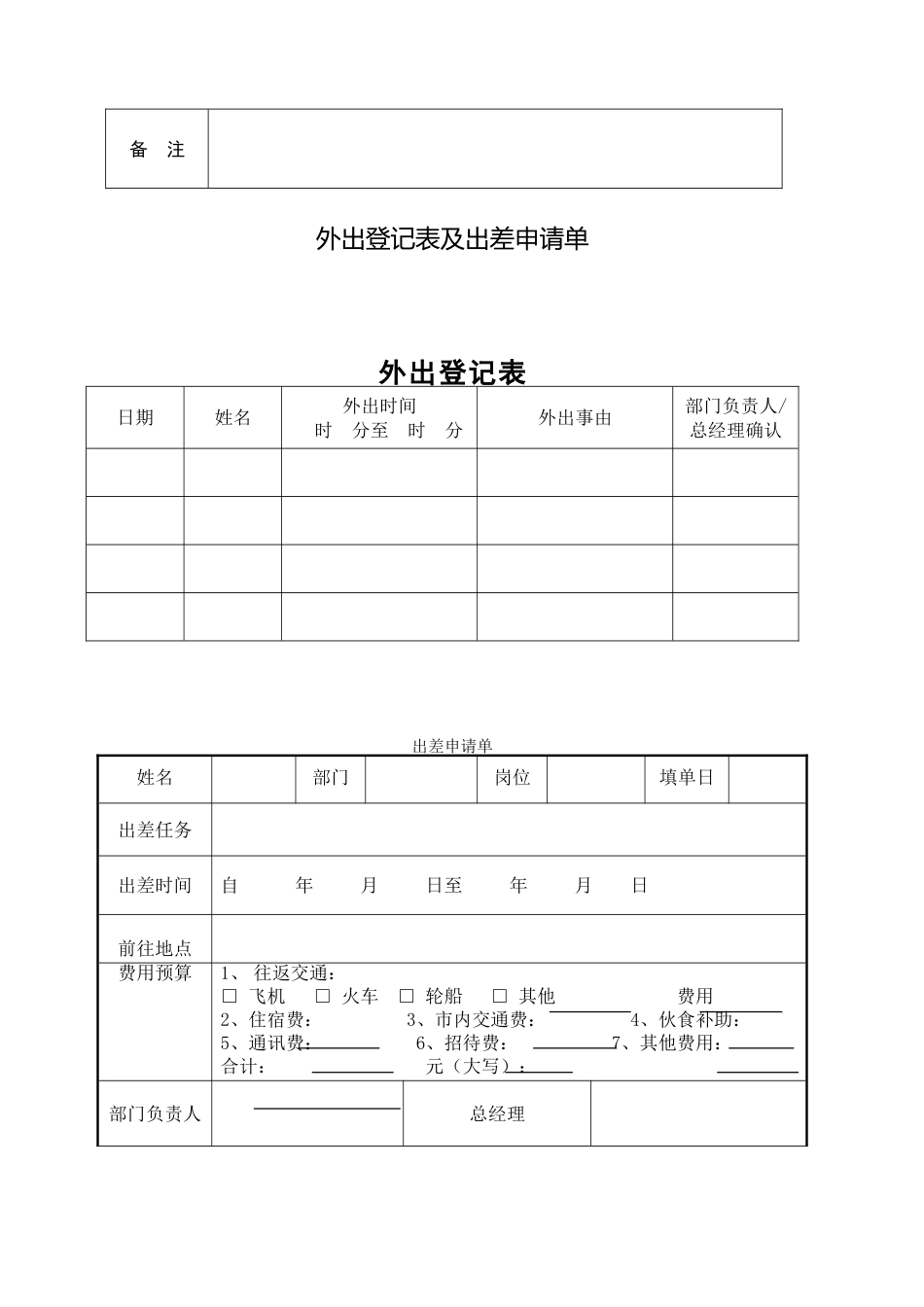 外出员工培训申请表_第2页