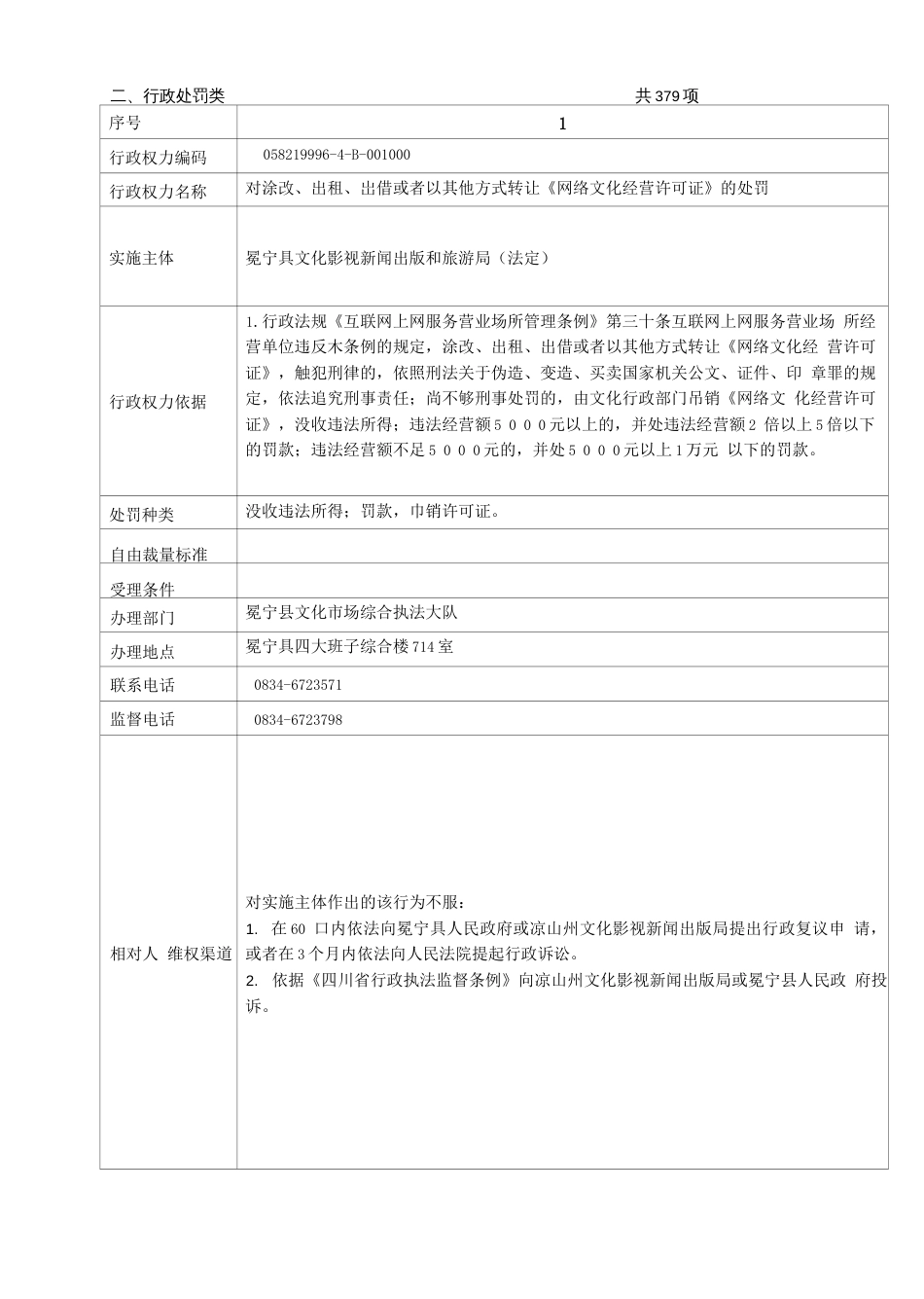 二、行政处罚类 共379 项(共447页)_第1页