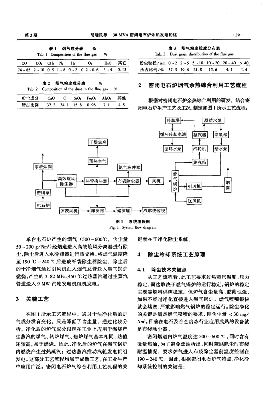 30MVA密闭电石炉余热发电论述_第2页