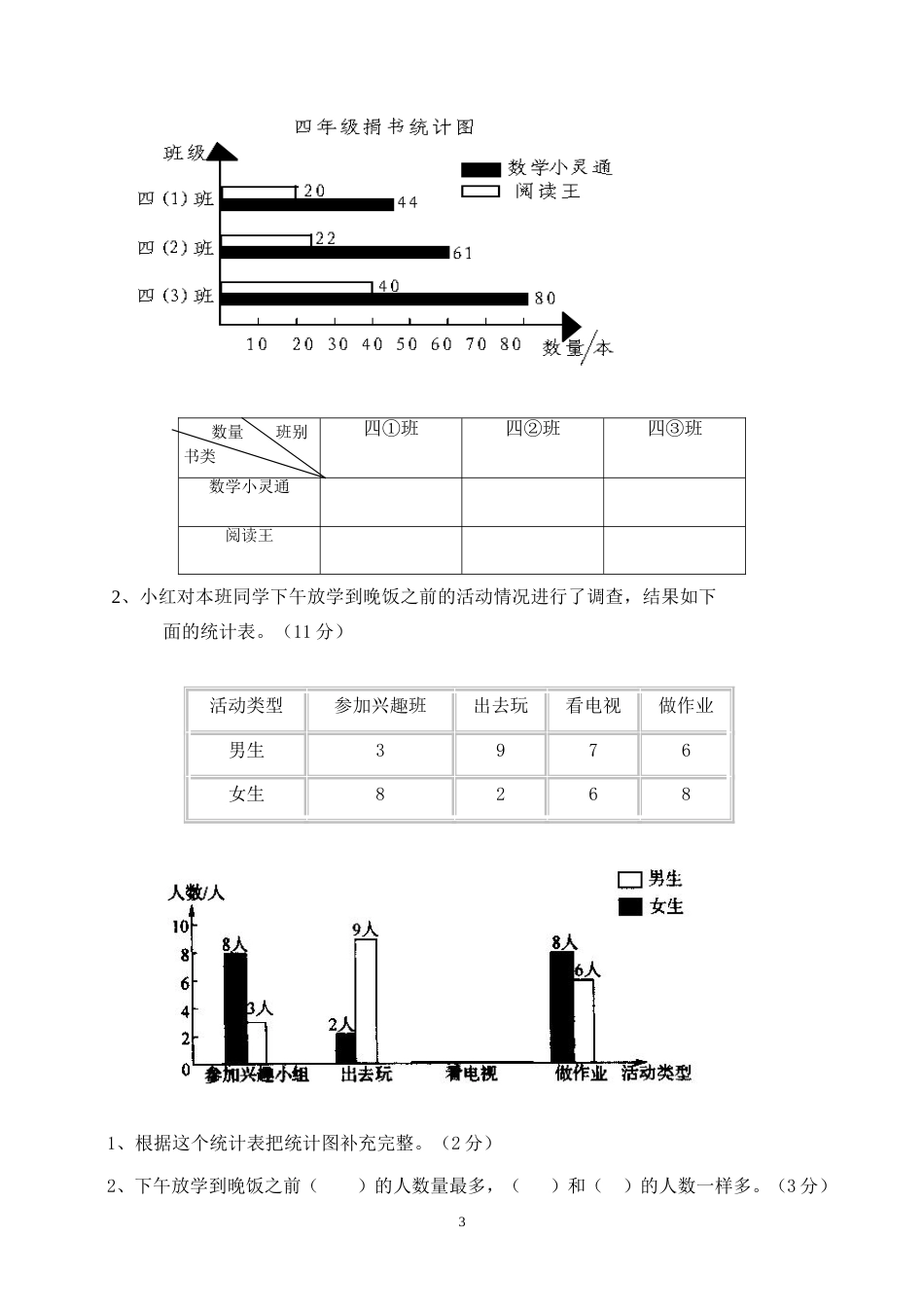 2007学年小学数学科第七册第四次练习[4页]_第3页