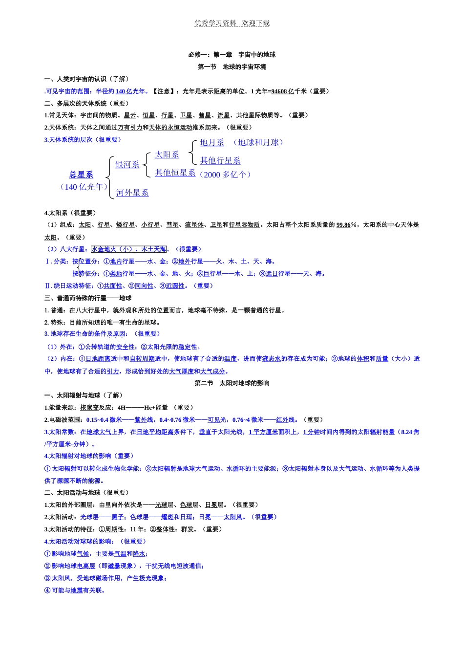 湘教版高中必修一地理学考_第1页