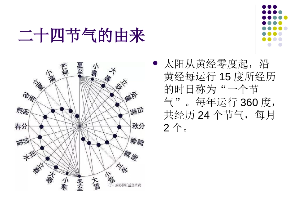 24节气养生及影响健康的六大因素概述_第3页