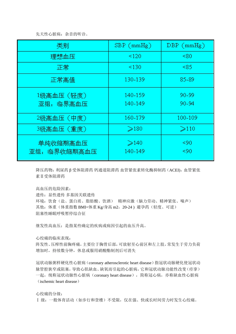 心内科重点[4页]_第2页