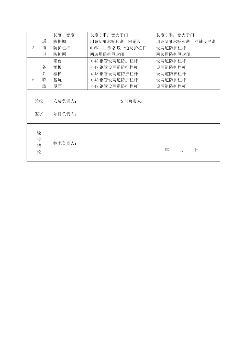 04安全防护设施验收记录[2页]_第3页