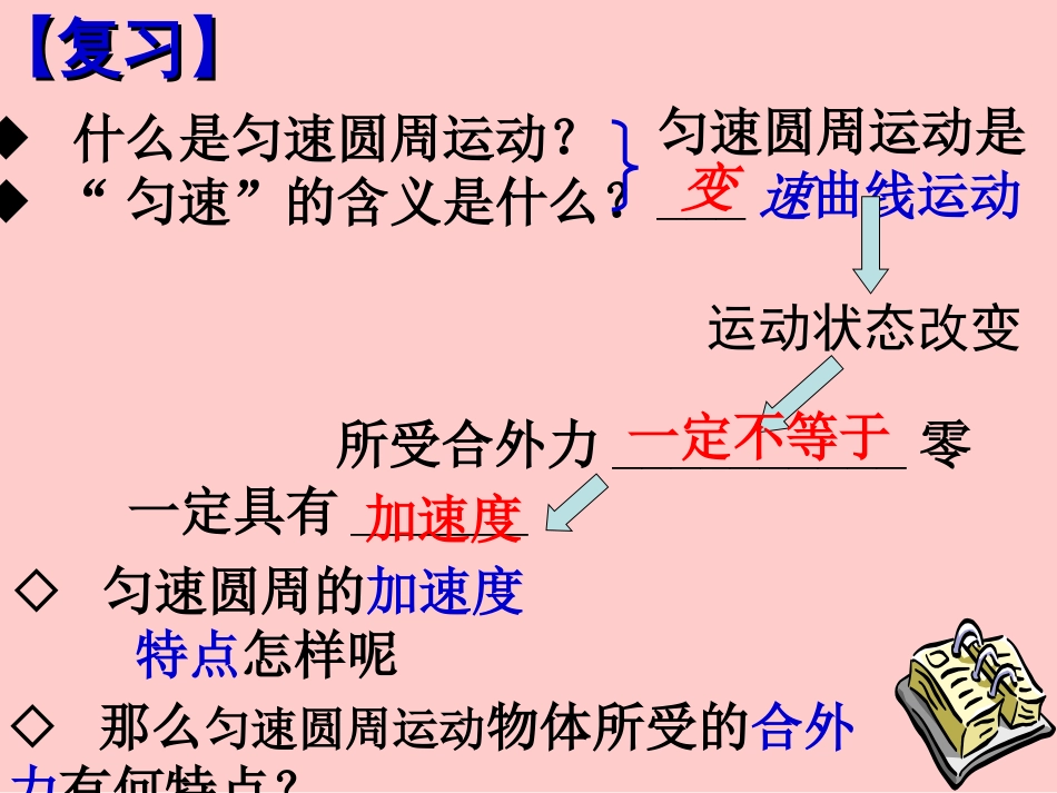 向心力优秀课件精_第2页