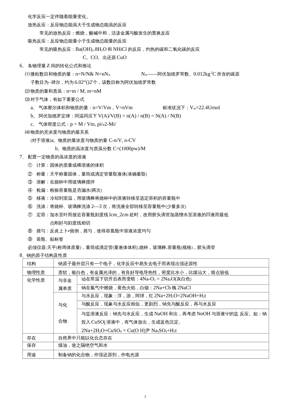 人教版高中化学会考必考必备知识点复习[31页]_第2页