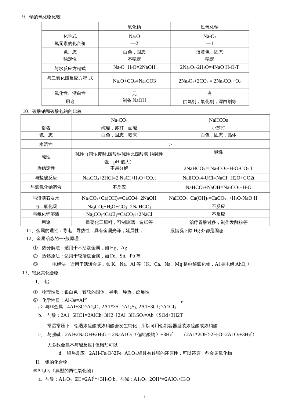 人教版高中化学会考必考必备知识点复习[31页]_第3页