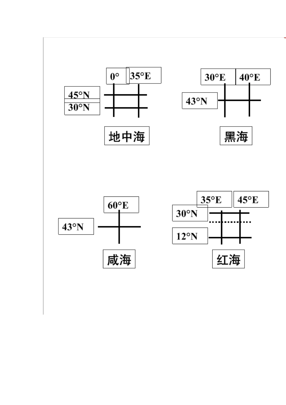 区域地理重要地区坐标图_第2页