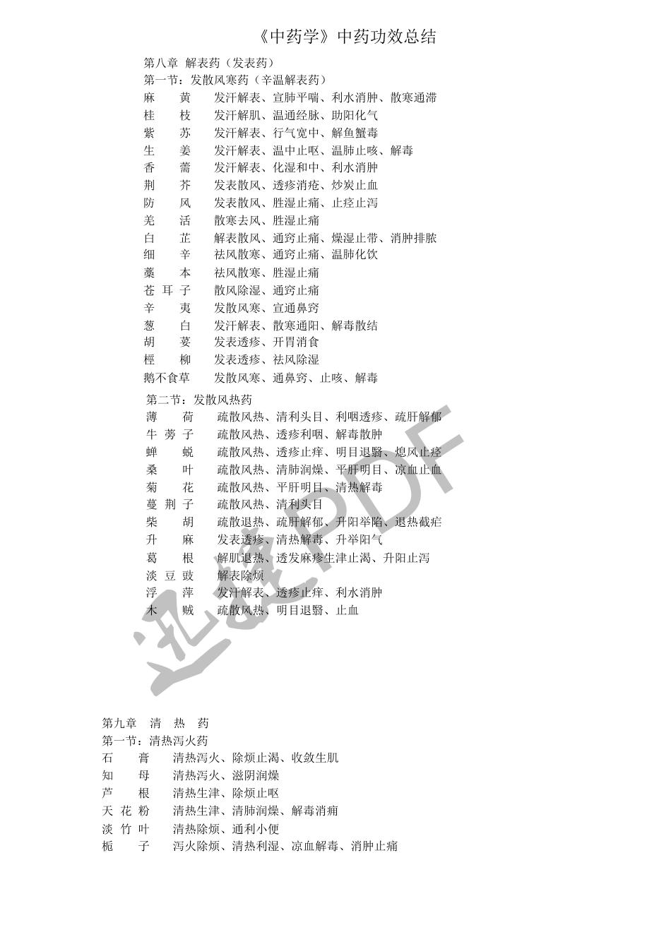 新版《中药学》中药功效总结[16页]_第1页